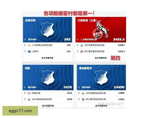 以教练杀手之名不莱梅本赛季德甲间接促成三队换帅连锁反应风暴